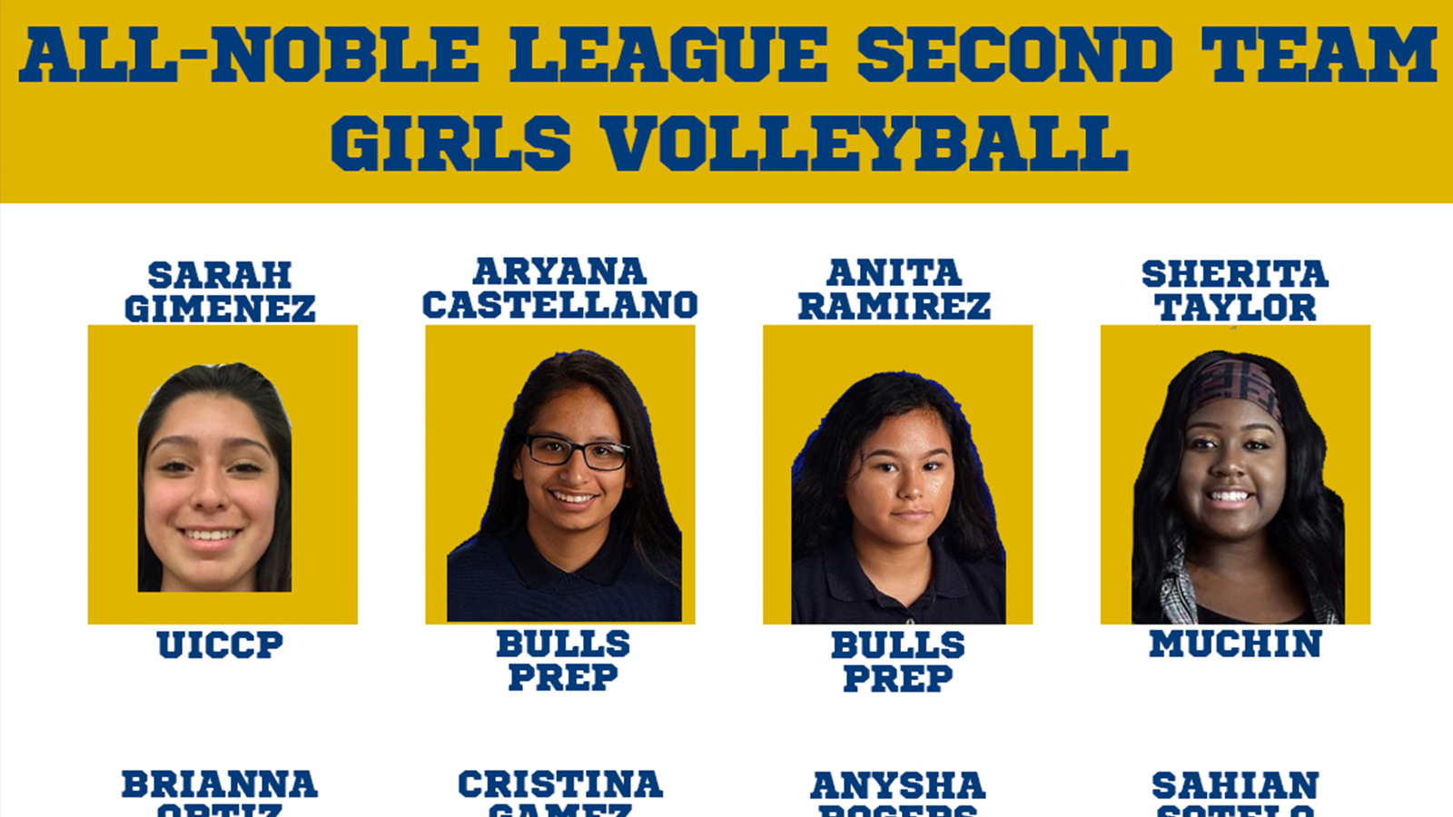 Congratulations to our All-Noble League Second Teams! Complete List Here