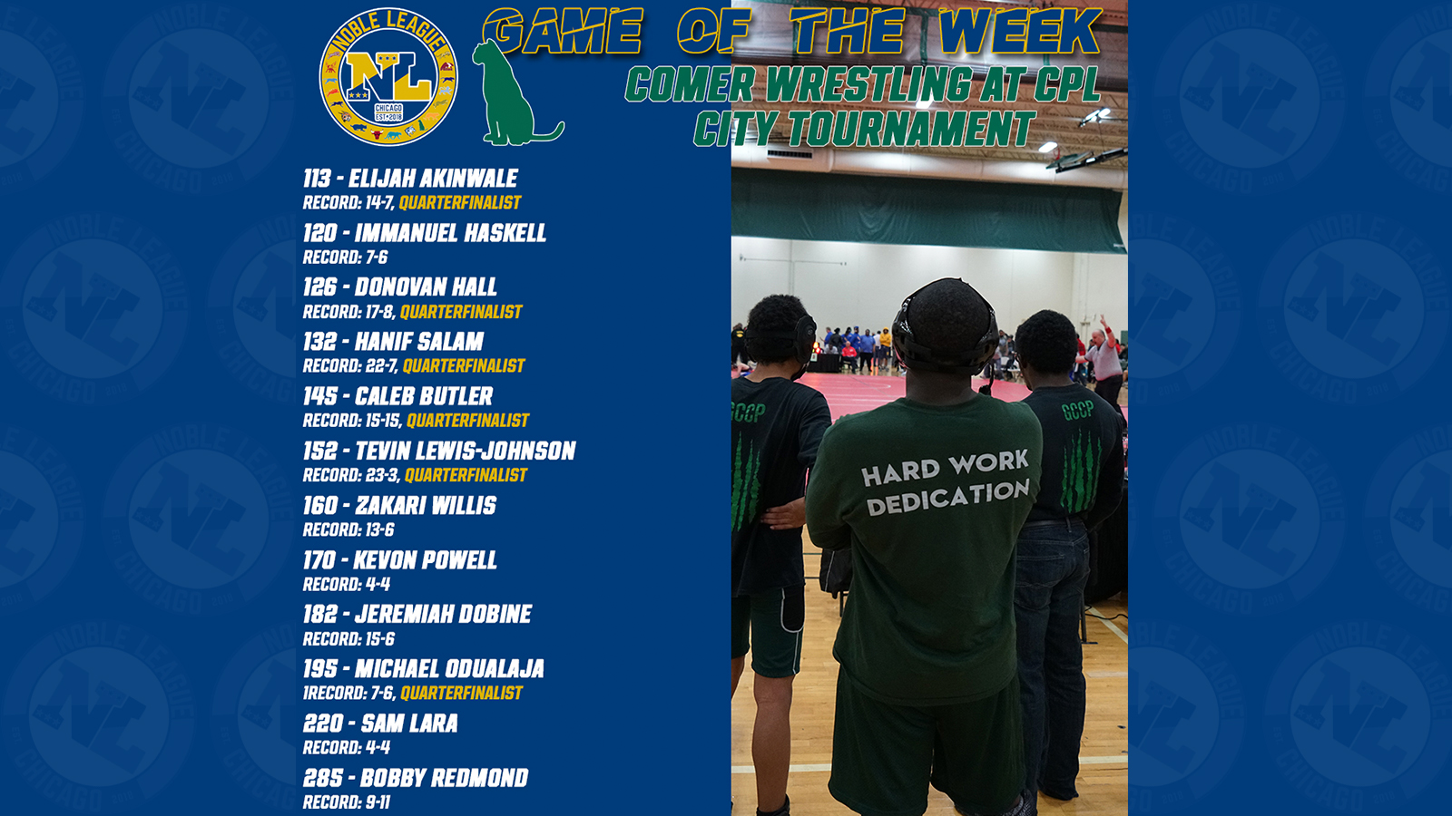Results Noble League Game Of The Week Comer Wrestling City Championships Noble League